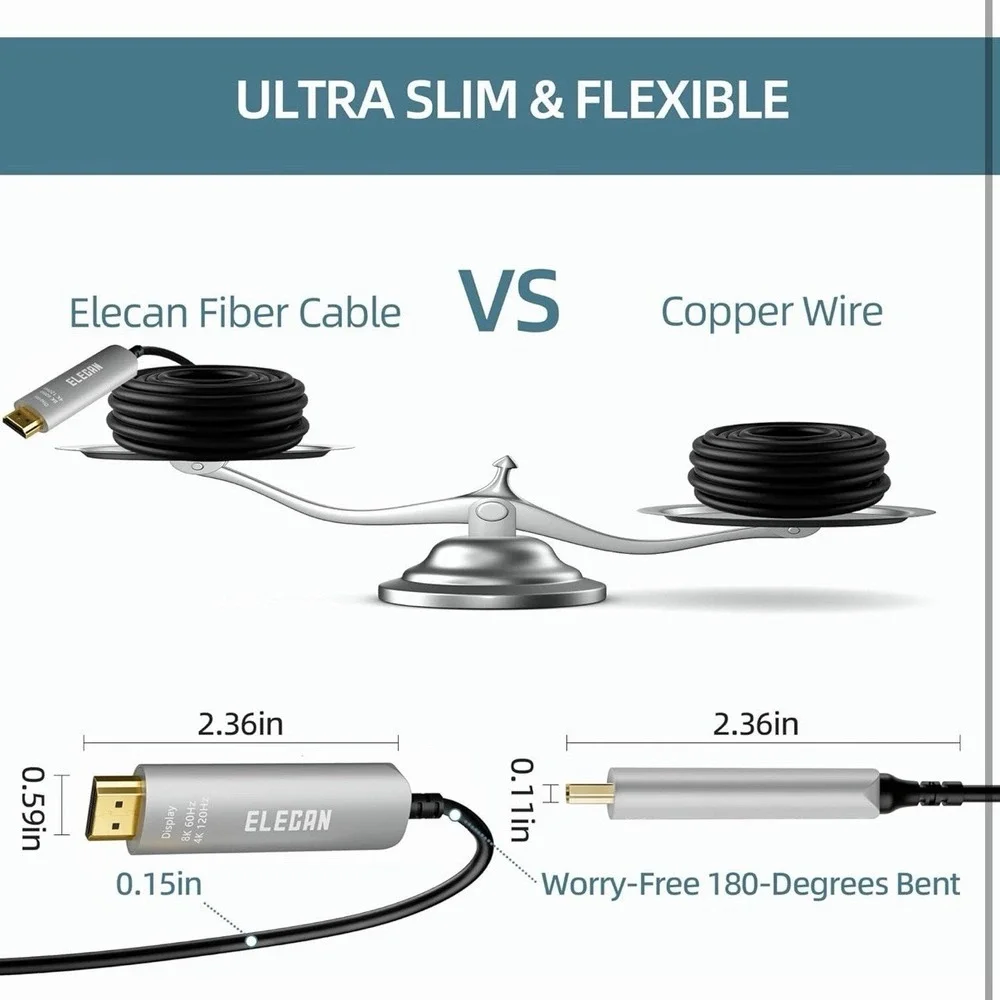 8K Fiber Optic Displayport to HDMI Cable 25 Ft, 8K@60Hz 4K@120Hz, Zinc Alloy ...